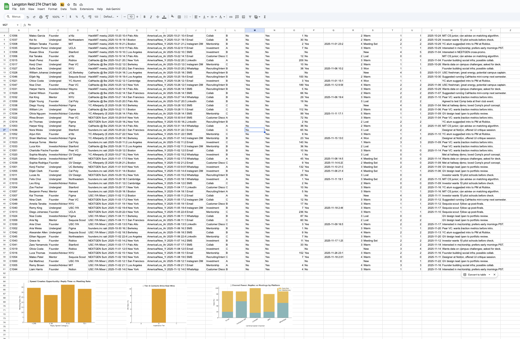 Dataset screenshot (optional)